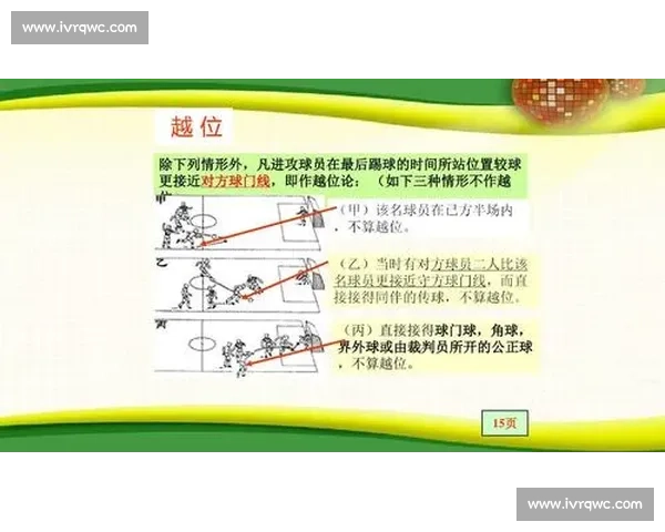 足球越位规则图解详解及实战应用技巧全面解析 - 副本 - 副本 (2) - 副本